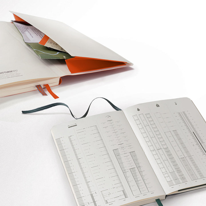 LEUCHTTURM1917 OUTLINES WEATHERPROOF NOTEBOOK B6 WALDEN GREEN